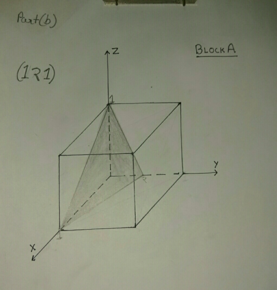 BLOCK AZ (131