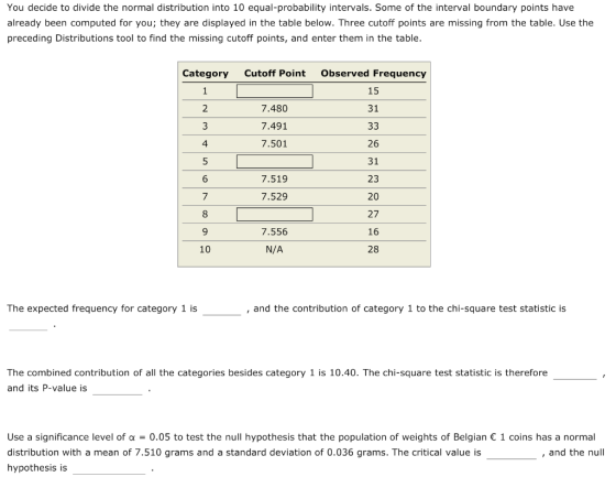You decide to divide the normal distribution into 10 equal-probability intervals. Some of the interval boundary points have a