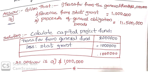 Revenue om stat gvopt 1.DoD,000 proceeds obligatioo le )150o,000 bonds HiCakulote copital Projct fund: less: stat qart 100000