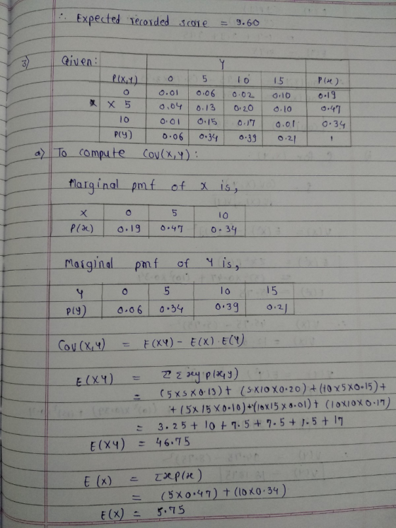 Expected Tecosded scoe 9.60 Given: pixt P(e) 15 O O.06 O.o1 O.19 O 02 X 5 O.04 0.13 O20 O.47 d.10 10 O.15 O.34 d.of PCY) 0.34