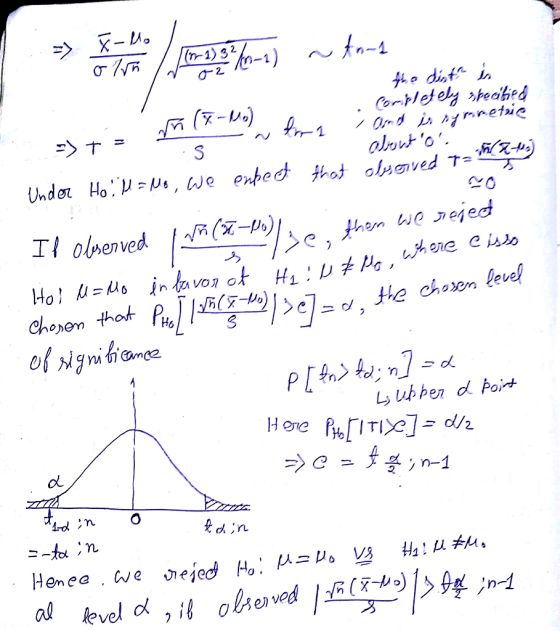 Contletely teaied Ornd is nyrmetrie (7-D)f1 S Under Ho: Ns, we enbed fhot oleoved T (d-) them we ejed Il oberved % Ut Pahene