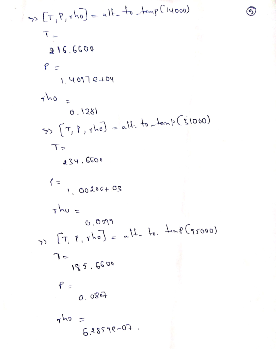 O. 1261 1O60 ひ 43.GCo ㄑㄧ Tho ไว้000) 15.660 ho 6.38518-07