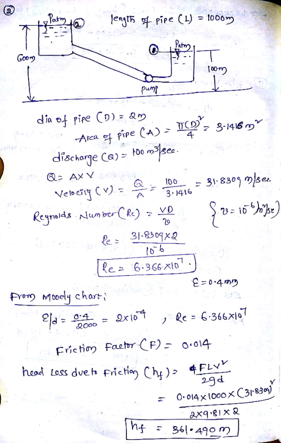 enath Pat Goon 0om pump -Area 먹 pipe la.. .rd.2 discharge (A) 00 ros} sea CAC 3-146 bom가 A 3 1416 eynoldz . Number(k) 2 10