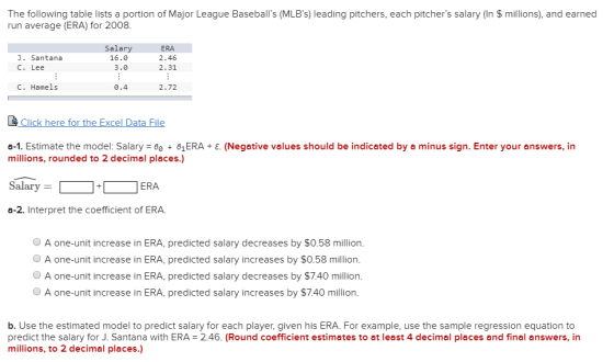 The following table lists a portion of Major League Baseballs (MLBs) leading pitchers, each pitchers salary (In $ millions