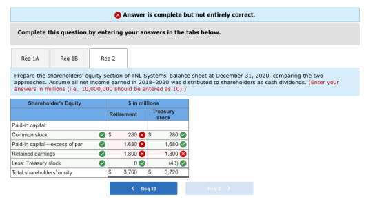 Answer is complete but not entirely correct. Complete this question by entering your answers in the tabs below Req 1A Req 1B