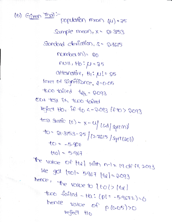 01.353 Sample mean, x artesnative, Hi u05 Icoo toited th0093 to- 1-3153-5 2115 Srtao)) tol 56H teco foiled a: pl -5161)6 hen