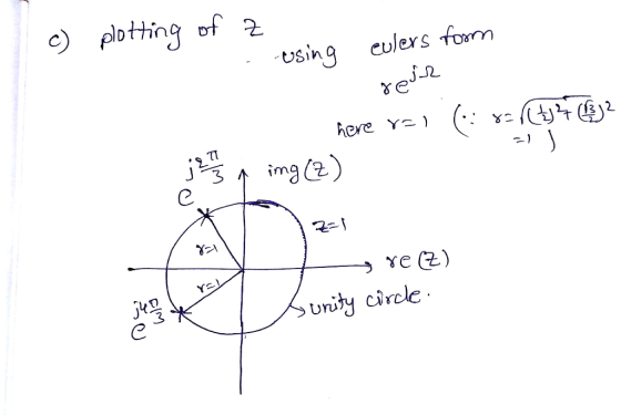 e) pbthing of 2 7 using evlers fom USin そー1 (군 Unity Circle 3 UYu