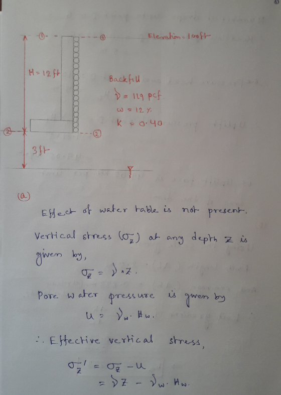 H-12 Backfu 119 PCf resemr. Vertical stress (oz) ak any dephh z i vem Pore. Water press use us wem by EtHechive verhical stra