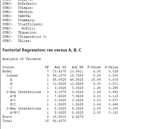 SUBC SUBC SUBC NoDefault; TSimple TMethod TANOVA: SUBC> TSummary; SUBC> SUBC> TCoefficient; NoFull SUBC TEquation TDiagnostic