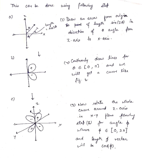 This can be done us. ollouring ate th Asin (26) Im diiuchon Q anqle om Comtin will et a anne Like C) Sherre