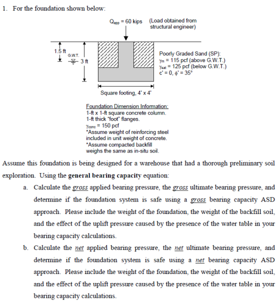 1. For the foundation shown below: spp 60 kips (Load obtained from structural engineer) G.W.T 몰3ft Poorly Graded Sand (SP): 1