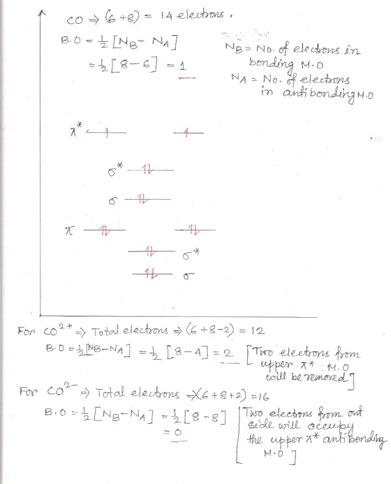 bonding M.o NA- No. selectrns in anti bendinw.o For CO2+=〉 Totol electrons → (s +8-2 = 12 Μ.Ο For CO2, Total electrons-X6 +8+