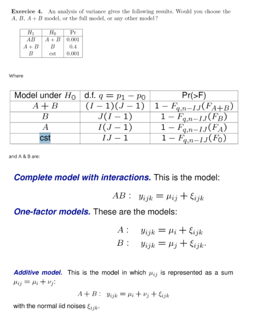 Exercice 4. An analysis of variance gives the following results. Would you choose the A, B, A B model, or the full model, or