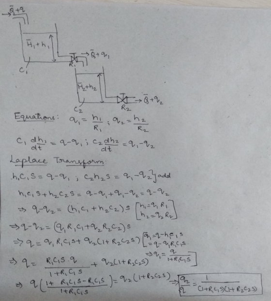 zthe R2 C2 Equations R2 RI C1 dh av, C2dh -,-V2 dt dt Laplace Tansprm h,c,s-9-9, cah2s=-42add -2= 2-V2 +h 1 h,eis+h202s=-1 -A
