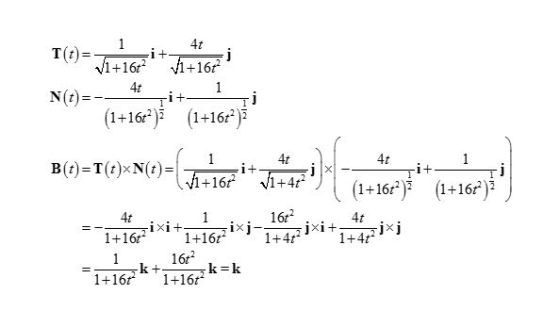 1 T(t) v1+16r 16 4t 4t N(t) (1+16) i+ (1+16) 4t 4t 1 1 j B(t) T(t)xN(t) 16 1+ 4r i+ (1+16) (1+16r2) 16r2 4t 1 ixi + 1+16 4t j