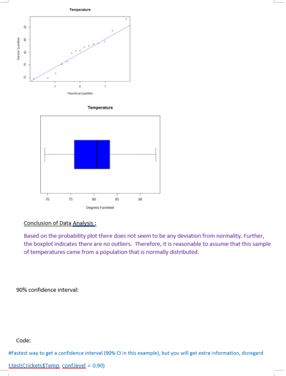 0 8 70 75 80 85 90 Degrees Farenheit Conclusion of Data Analysis Based on the probability plot there does not seem to be any