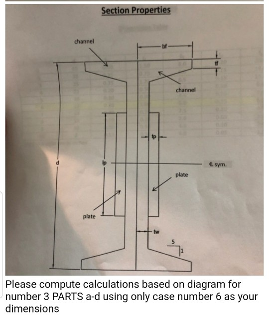 Section Properties channel bf channel Ip plate plate Itw Please compute calculations based on diagram for number 3 PARTS a-d