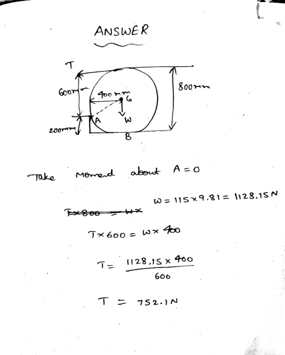 ANSWER 800 400 20omm A z 0 abeut Moed Take W = 11SX9.81= li28,1S N Tx 600 - 28,1S x 400 60o 7S 2.1 N