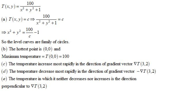 100 100 2 2 100 So the level curves are family of circles (b) The hottest point is (0,0) and Maximum temperature T (00)-100 (
