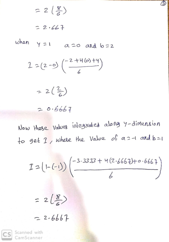 g -2 2 2.667 and b=2 a っ2Lる 6 2 0.6667 Now hose Values inle3sates along Y-dimension to get 1, whee the Valo of a2- and b- -3
