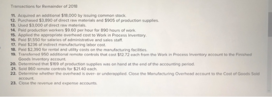 Transactions for Remainder of 2018 11. Acquired an additional $18,000 by issuing common stock. 12. Purchased $3,890 of direct