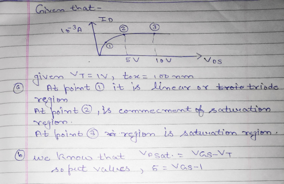 Gvea that- ID 3 A Vos AS 1o V aiveaTv tere At point it is limear ( 6b nn 0r txete tribde. G Tpoimt egion At lpaint oaturratim
