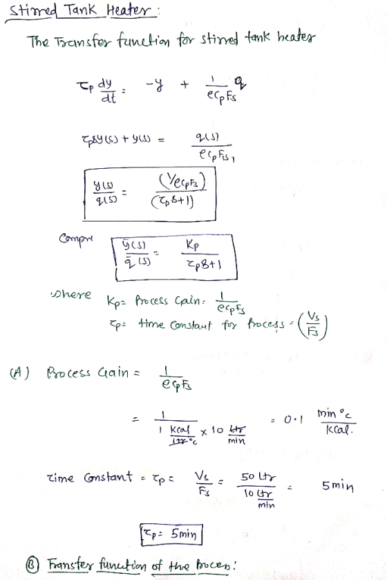 Stimed Tank_Heater The rransTor dy ecoFs as) CcpFs cost Dhere Precess Cain: KCal min 5 ml min て 5mm