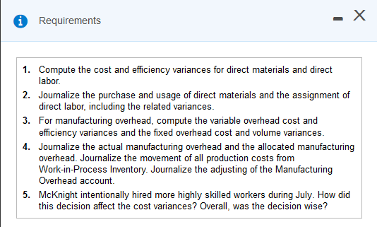 Requirements 1. C ompute the cost and efficiency variances for direct materials and direct labor 2. Journalize the purchase a