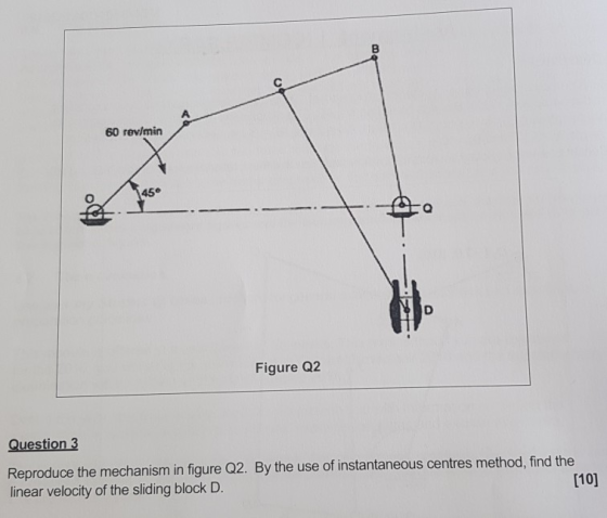 60 rev/min 45 Figure Q2 Question3 eproduce the mechanism in figure Q2. By the use of instantaneous centres method, find the l