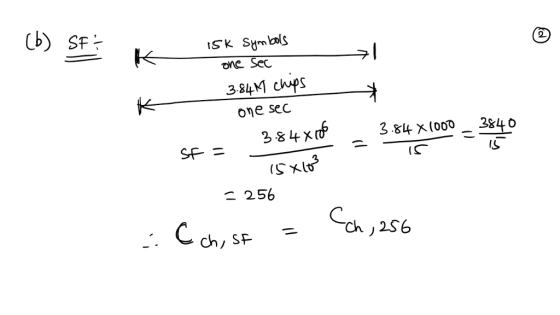 b SF ISK Smbols one Sec 3.84 chps One sec 3.84x(000 3 84x IS SF Co,256 C chi SF