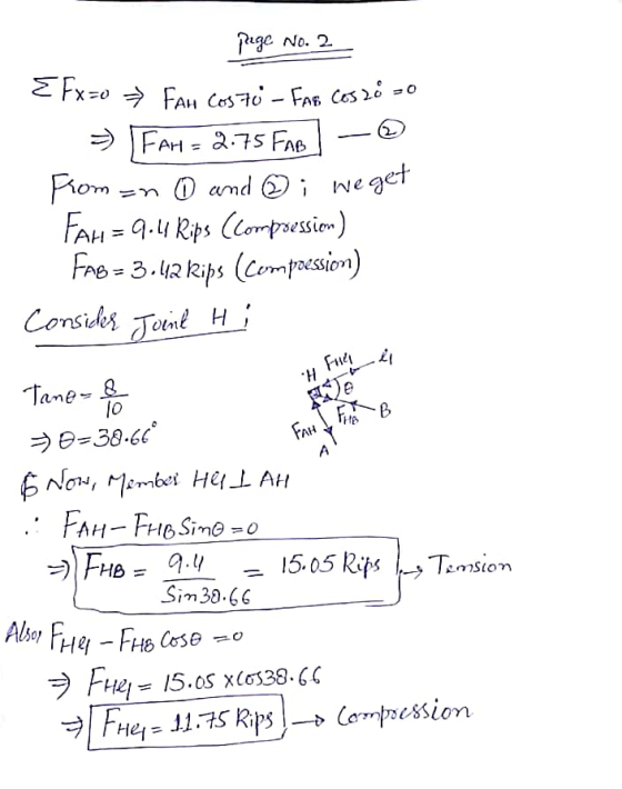 Tige No. 2 I We eSSLm Tane-B- lo ラ8-38-66 う! Sim 30.66 Ене,-= 15-os x(σ138.GC ラ