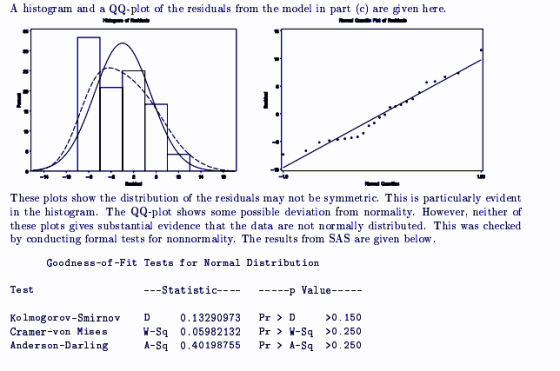 A histogr am and a QQ-plot of the residuals from the model in part (c) are given here These plots show the distribution of th