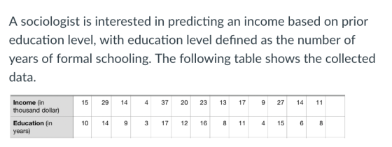 A sociologist is interested in predicting an income based on prior education level, with education level defined as the numbe