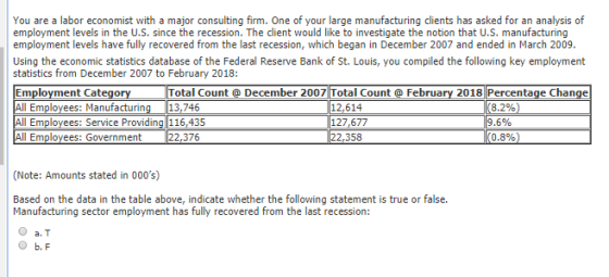 You are a labor economist with a major consulting firm. One of your large manufacturing clients has asked for an analysis of