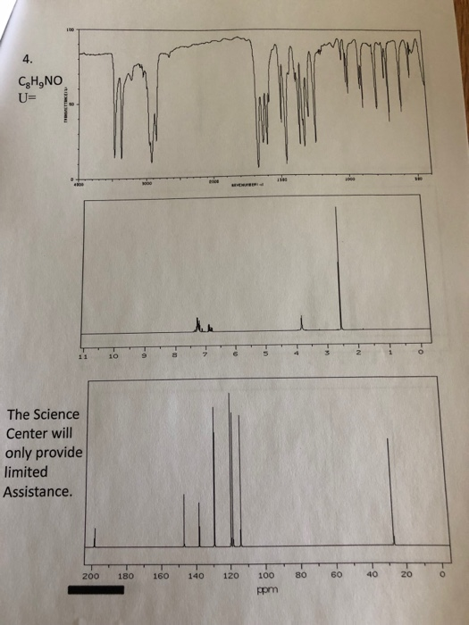 4 CgHgNO 3 10 The Science Center wil only provide limited Assistance. 200 180 160 140 120 100 80 60 40 20 O