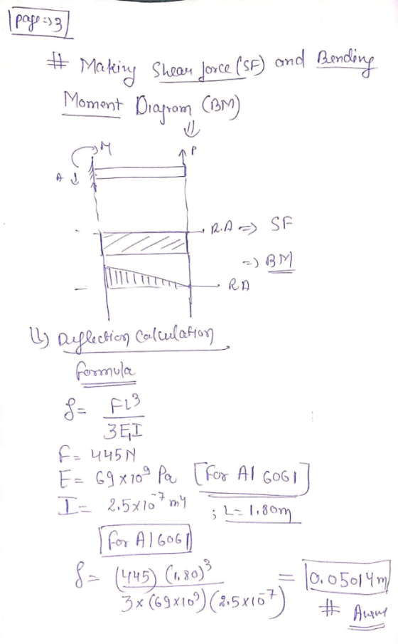 om (BM 311 RD a packing Colwoy omule 3ET f 445N A1606 二10.0501 m