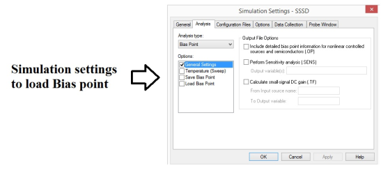Simulation Settings SSSD General Analysis Configuration Files Options Data Collection Probe Window Analysis type Bias Point O