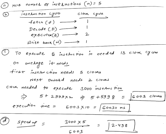 nstsuctions (n)- 5 nvmbed Mere Cloc ycde yees InstlucHon -fetch C Decode CD) execotoCE) 2. rite back clo cues To execute 5 in