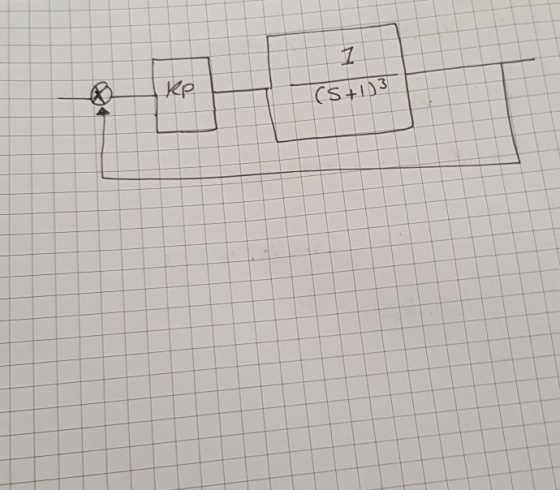 КР S+103