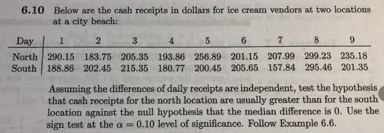 Below are the cash receipts in dollars for ice cream vendors at two locations at a city beach: 6.10 North 290.15 183.75 205.3