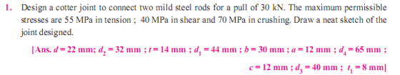 Design stresses are 55 MPa in tension; 40 MPa in shear and 70 MPa in crushing. Draw a neat sketch of the joint designed joint