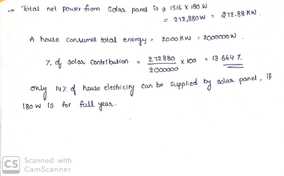 Total nel power from Solaa panes56 x 180 212,880w 12.88 kw house A Conyume total energ200o k solax Contrtbution 212880 200c00
