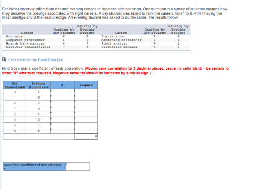Far West Unlversity offers both day and evening classes In business administration. One question In a survey of students Inqu