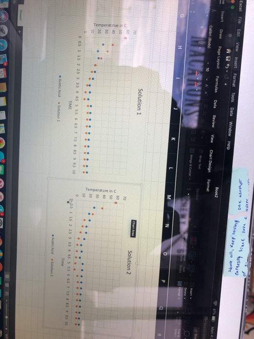 Temperatirue in C Temperature in C Cofnesty :hec Abele an, ep loving JPto uo Excel File Edit View Insert Format Tools Data Wi