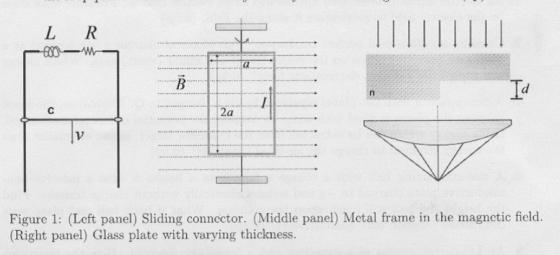 I ITI IIT R L 00W- B n C 2a Figure 1: (Left panel) Sliding connector. (Middle panel) Metal frame in the magnetic field. (Righ
