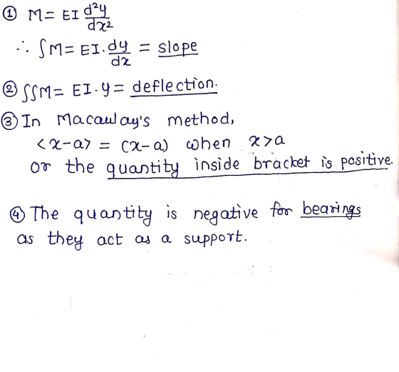 d22 slope d2 SSM= EI.y deflection In Macaulays method <2-a7 CX-a) ohen or the quantity inside bracket is positive negative f