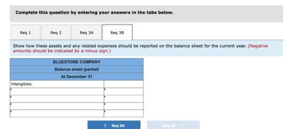 Complete this question by entering your answers in the tabs below. Req 1 Req 2 Req 3A Req 3B Show how these assets and any re