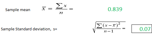 - 0.839 Sample mean 2 ー(x_x) 7n-1 0.07 Sample Standard deviation, s-