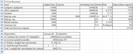 22 Y2 Cost Recove 23 Asset 24 Computer equipment 25 office equipment 26 Furniture 27 Start-up costs 28 Delivery van 29 Pinbal