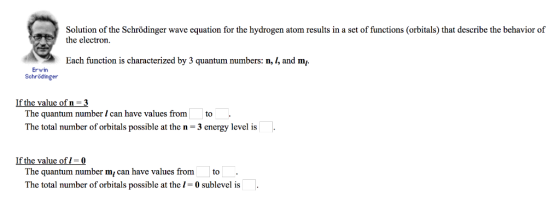 Solution of the Schrödinger wave equation for the hydrogen atom results in a set of functions (orbitals) that describe the be